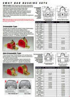 Stabilisatorgummi Chevrolet Camaro Chevy II Nova Pontiac Firebird 67 68 69 70-74