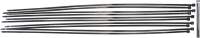 Kabelbinder-Sortiment | schwarz | 8,0 x 900 mm | 10-tlg.