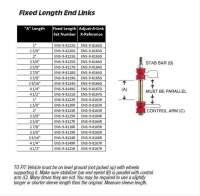 ENERGY SUSPENSION KOPPELSTANGE Stabilisator Pendelstütze einstellbar 149 -162 mm
