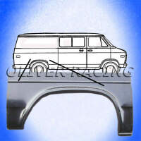 Radlauf Radausschnitt REPARATURBLECH...