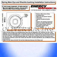 Blattfederbuchsen CHEVROLET GMC 76-87 K10 K20 K30 Jimmy V10 V20 K15 K1500 K2500