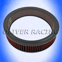 Luftfilter rund auswaschbar wie K&N 356 mm x76 mm...