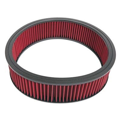AUSTAUSCHFILTER 14x4" 345x102mm auswaschbar