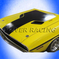 Lufteinlässe Motorhaube 70-74 CHALLENGER R/T