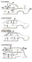 Türdichtung Buick Riviera 74-76 Cadillac Eldorado 71...