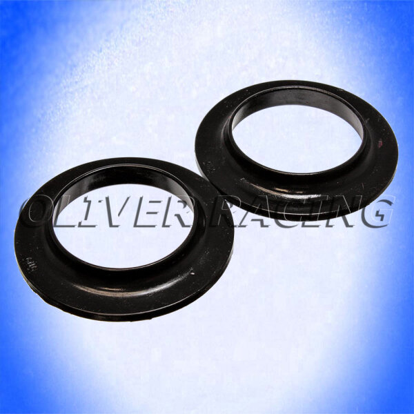 FEDERTELLER Universal Polyurethane EnergySuspensio