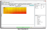 ZÜNDBOX MSD GM LS1 LS2 LS3 MOTOR