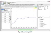 ZÜNDBOX MSD GM LS1 LS2 LS3 MOTOR