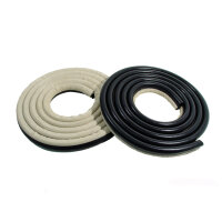 Door Seals for 2-Door Hardtop and Convertible....