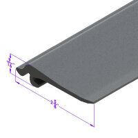 Top of Radiator Hood Seal.  2-3/4" wide.  Sold by...