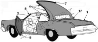 Dachrahmendichtung 7-teilig Cabriolet 66 67 Buick...