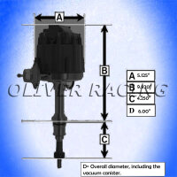 Verteiler HEI Komplett Ford FE BigBlock 360 390 427 428