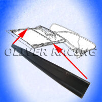 2. Spriegel Scissor top