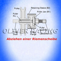 RIEMENSCHEIBENABZIEHER & MONTAGEKIT
