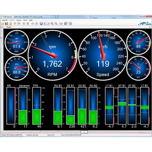 Checksumme credit Tuning Tool
