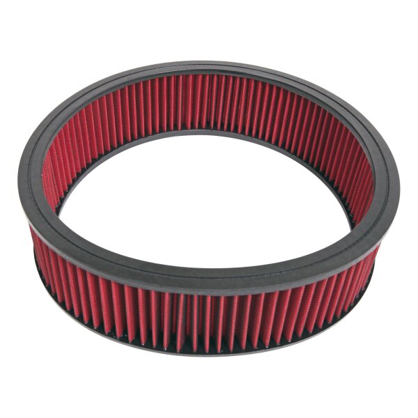 Luftfilter 14"x4" Schwarz