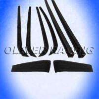 Fensterschachtleisten und Führungen Set