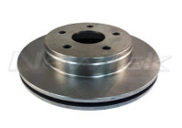 Bremsscheibe RAM pu VA 02-09 Stück 5 Loch standard