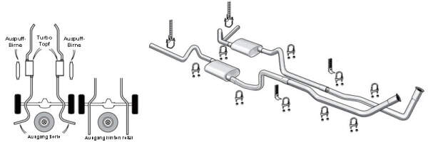 Auspuff Auspuffanlage Sportauspuff Chevrolet GMC Pickup C10 K10 K20 SUBURBAN GM