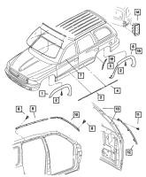 Verbreiterung radlauf Kotflügel Dodge Durango 98-03...