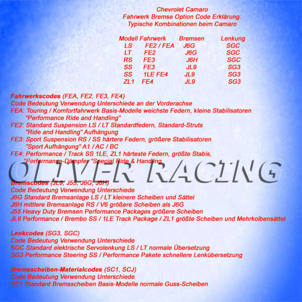 Querlenker Links vorderer an Vorderachse RPO: FE2 oder FE3 AG,AH,AJ,AK Chevrolet Camaro LS LT LT1 SS RS 16-24